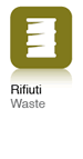 Waste - 