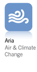 Aria - Air & Climate Change